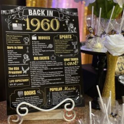 A sign that says back in 1 9 6 0