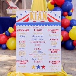 A sign with the names of all the circus performers.